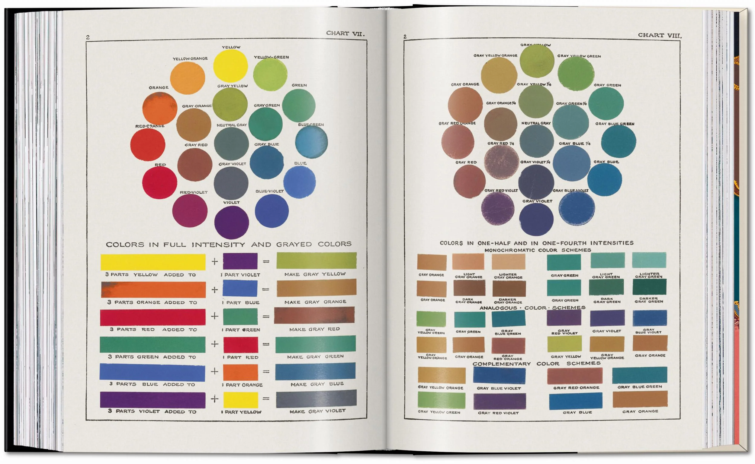 The Book of Colour Concepts. 45th Ed. (German, French, English) Book - Image 7